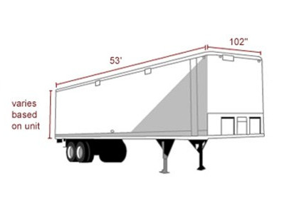 Diagram of a storage container